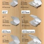Lunchbox Katalog